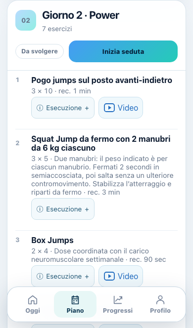Schermata Piano: esercizi, serie, recuperi e accesso ai video