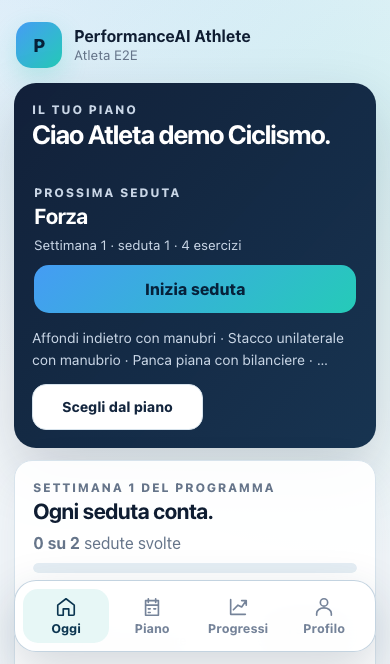 Schermata Oggi: prossima seduta e pulsante per iniziare