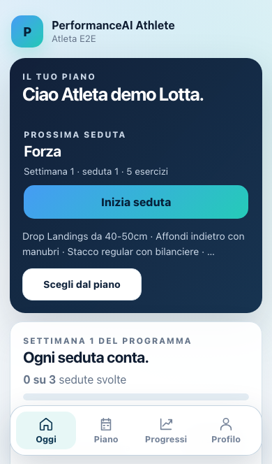 Schermata Oggi: prossima seduta e pulsante per iniziare