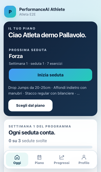 Schermata Oggi: prossima seduta e pulsante per iniziare