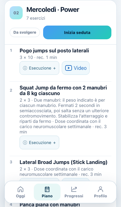Schermata Piano: esercizi, serie, recuperi e accesso ai video