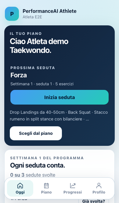 Schermata Oggi: prossima seduta e pulsante per iniziare
