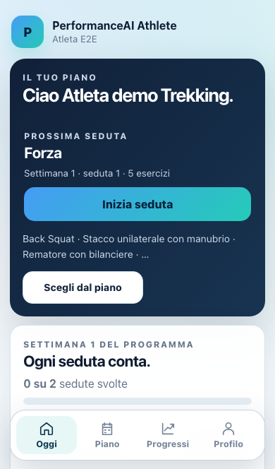 Schermata Oggi: prossima seduta e pulsante per iniziare